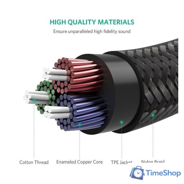 Кабель Ugreen AV112 10687 - Изображение №6 — Интернет-магазин Time-Shop