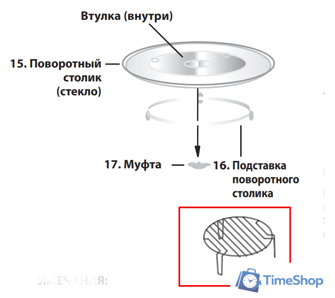 Микроволновая печь Sharp R6000RK - Изображение №3 — Интернет-магазин Time-Shop