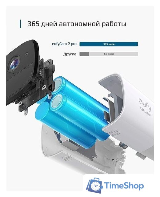 Комплект IP-камер Eufy EufyCam 2 Pro Kit (2 камеры) - Изображение №8 — Интернет-магазин Time-Shop