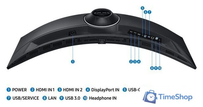Монитор Samsung ViewFinity S9 LS49C950UAUXEN - Изображение №15 — Интернет-магазин Time-Shop