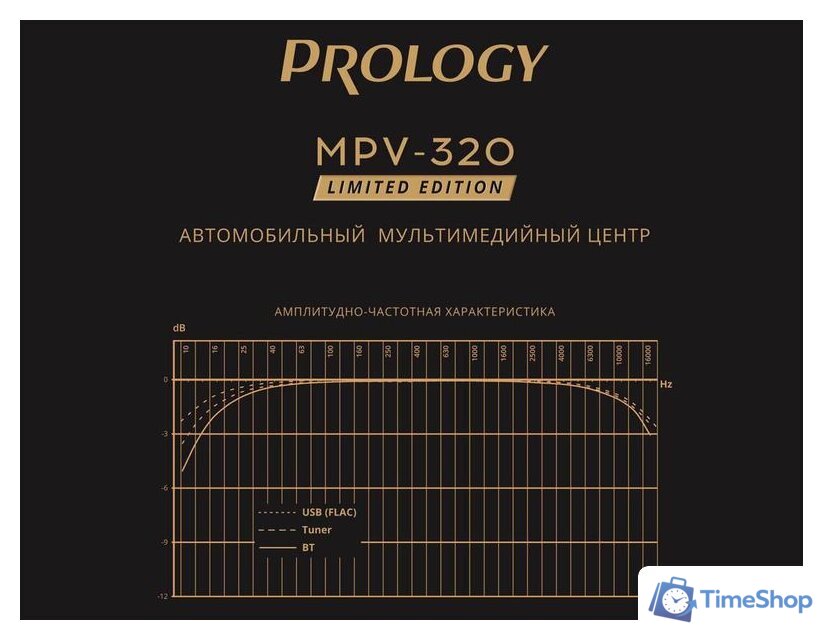 USB-магнитола Prology MPV-320 - Изображение №11 — Интернет-магазин Time-Shop