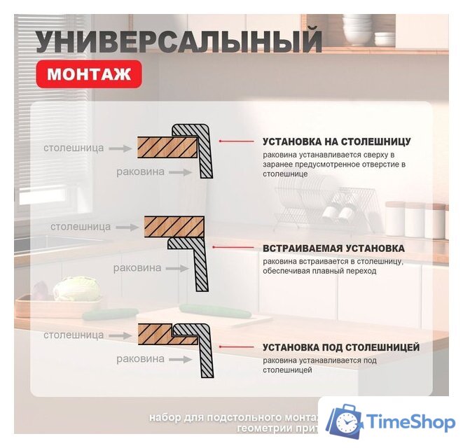 Кухонная мойка Raglo R700.5050.09 - Изображение №11 — Интернет-магазин Time-Shop