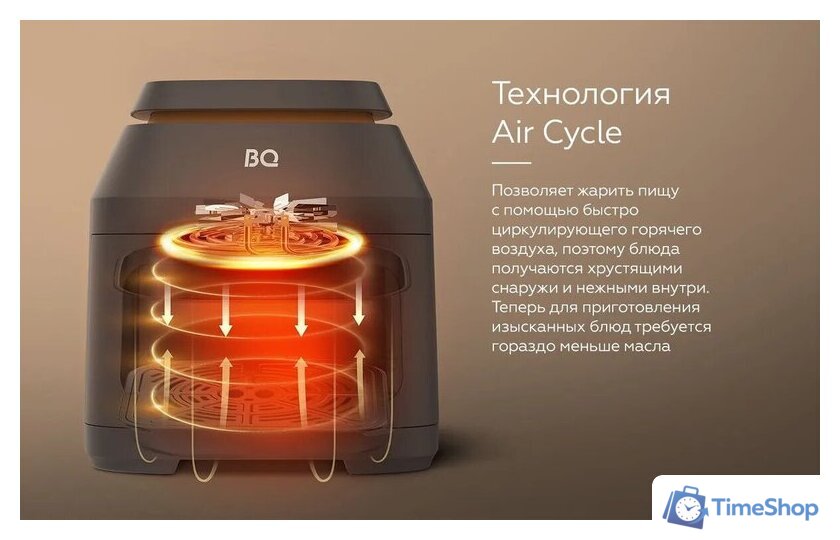 Аэрогриль (аэрофритюрница) BQ AF6011S - Изображение №3 — Интернет-магазин Time-Shop