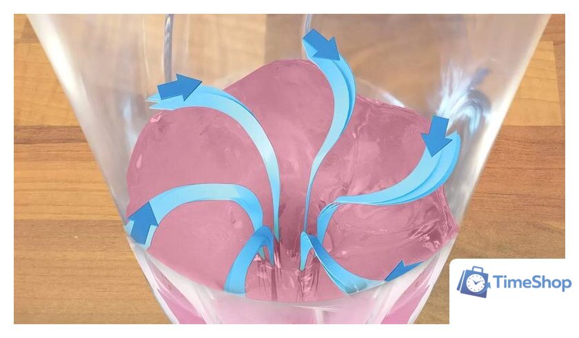 Стационарный блендер Bosch MMB2111S - Изображение №24 — Интернет-магазин Time-Shop