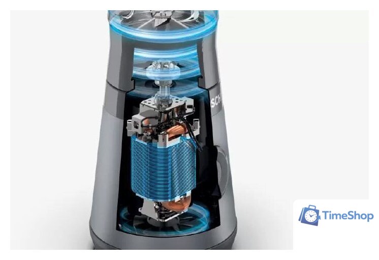 Стационарный блендер Bosch MMB2111S - Изображение №4 — Интернет-магазин Time-Shop