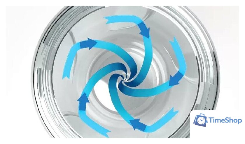 Стационарный блендер Bosch MMB2111S - Изображение №8 — Интернет-магазин Time-Shop