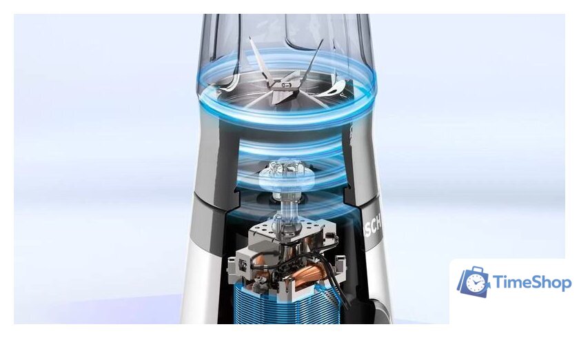 Стационарный блендер Bosch MMB2111S - Изображение №26 — Интернет-магазин Time-Shop