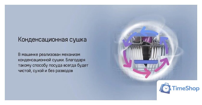 Встраиваемая посудомоечная машина MAUNFELD MLP-083D Light Beam - Изображение №20 — Интернет-магазин Time-Shop