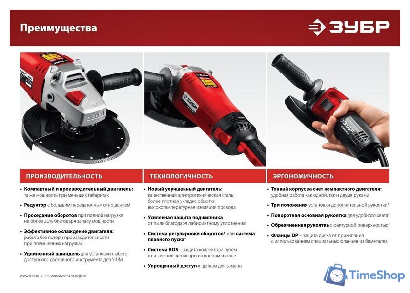 Угловая шлифмашина Зубр Мастер УШМ-125-1005 - Изображение №12 — Интернет-магазин Time-Shop