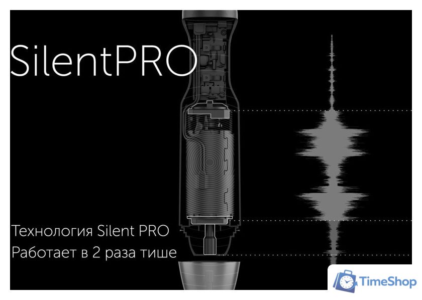 Погружной блендер Polaris PHB 1583L Silent - Изображение №19 — Интернет-магазин Time-Shop