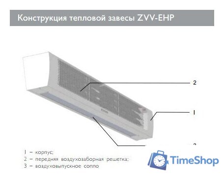 Тепловая завеса ZILON Заслон ZVV-2E36HP - Изображение №6 — Интернет-магазин Time-Shop