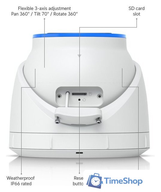 IP-камера Ubiquiti UVC-AI-Turret-W - Изображение №13 — Интернет-магазин Time-Shop