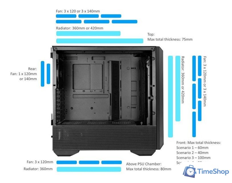 Корпус Lian Li Lancool III G99.LAN3W.00 - Изображение №2 — Интернет-магазин Time-Shop
