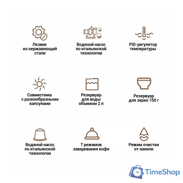 Кофемашина KaringBee AC-517KB - Изображение №3 — Интернет-магазин Time-Shop