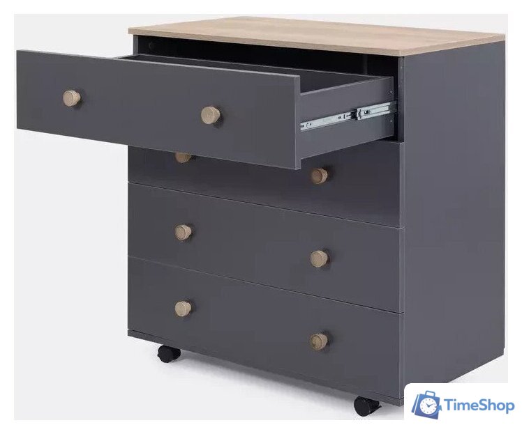 Детский комод Rant Elsa Pro 800/3 (moon grey) - Изображение №7 — Интернет-магазин Time-Shop