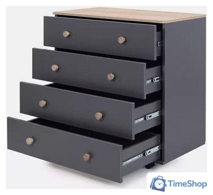 Детский комод Rant Elsa Pro 800/3 (moon grey) - Изображение №10 — Интернет-магазин Time-Shop