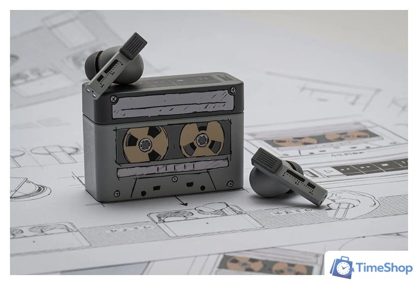 Наушники Moondrop Golden Ages 2 - Изображение №9 — Интернет-магазин Time-Shop