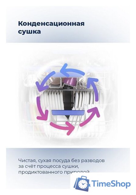 Встраиваемая посудомоечная машина MAUNFELD MLP-08PRO - Изображение №37 — Интернет-магазин Time-Shop