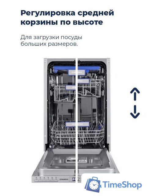 Встраиваемая посудомоечная машина MAUNFELD MLP-08PRO - Изображение №33 — Интернет-магазин Time-Shop