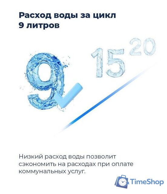 Встраиваемая посудомоечная машина MAUNFELD MLP-08PRO - Изображение №31 — Интернет-магазин Time-Shop