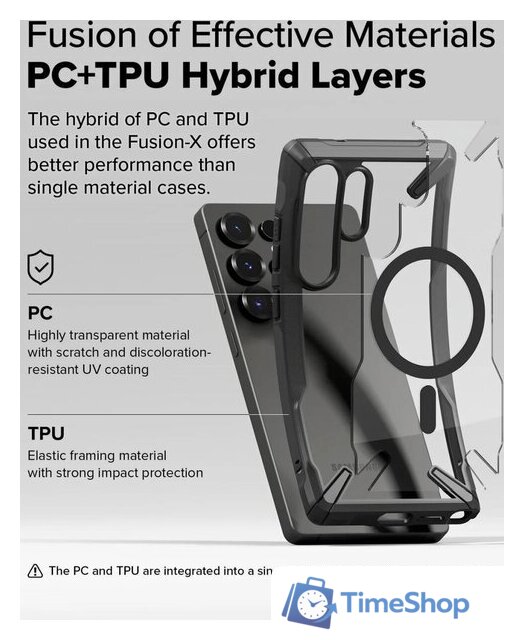 Чехол для телефона Ringke Fusion X Magnetic для Galaxy S25 Ultra Black - Изображение №6 — Интернет-магазин Time-Shop