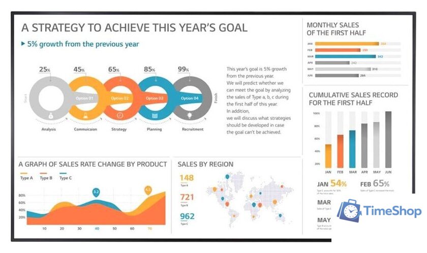 Информационная панель LG 86UH5F-H - Изображение №1 — Интернет-магазин Time-Shop