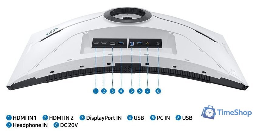 Игровой монитор Samsung Odyssey Neo G8 LS32BG850NPXEN - Изображение №24 — Интернет-магазин Time-Shop