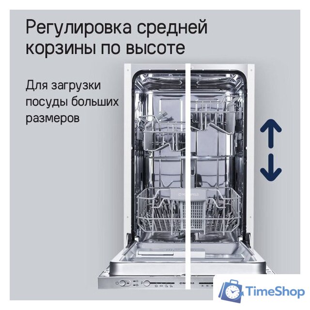 Встраиваемая посудомоечная машина MAUNFELD MLP-08I Light Beam - Изображение №21 — Интернет-магазин Time-Shop