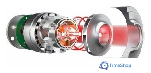 Пылесос Hoover HF500 HF522STH 011 - Изображение №5 — Интернет-магазин Time-Shop