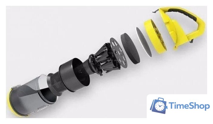 HEPA-фильтр Karcher VC 3 9.754-011.0 - Изображение №9 — Интернет-магазин Time-Shop