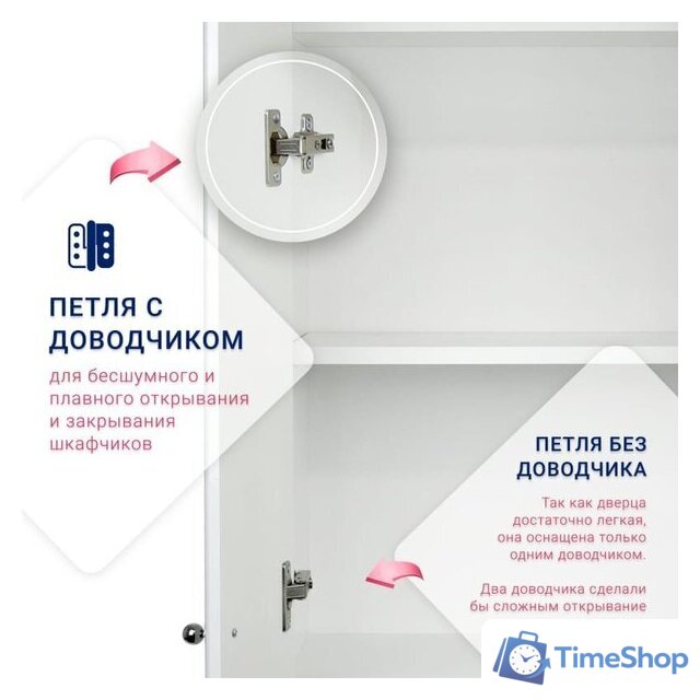  Doratiz Шкаф Doratiz Марго 50 2712.270 (белый) - Изображение №7 — Интернет-магазин Time-Shop