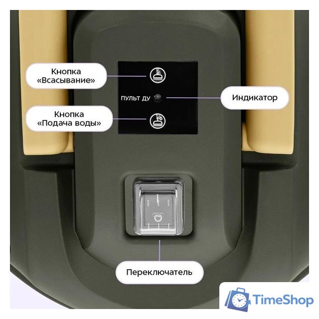 Пылесос Kitfort KT-5543 - Изображение №3 — Интернет-магазин Time-Shop