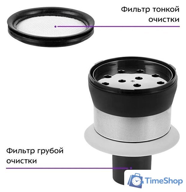 Пылесос Kitfort KT-5233 - Изображение №8 — Интернет-магазин Time-Shop