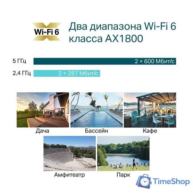 Точка доступа TP-Link EAP610-Outdoor - Изображение №7 — Интернет-магазин Time-Shop