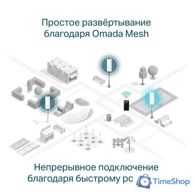Точка доступа TP-Link EAP610-Outdoor - Изображение №9 — Интернет-магазин Time-Shop