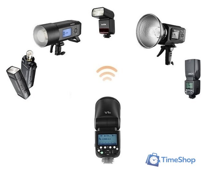 Вспышка Godox V1S для Sony - Изображение №5 — Интернет-магазин Time-Shop