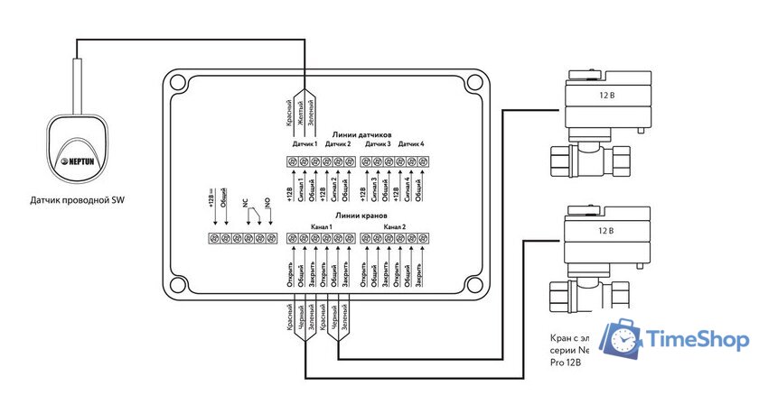 Набор защиты от протечек Neptun Bugatti Smart Tuya 1/2 - Изображение №3 — Интернет-магазин Time-Shop