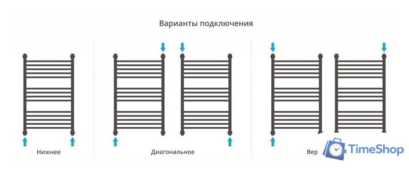 Полотенцесушитель Сунержа Богема+ выгнутая 800х500 03-0221-8050 - Изображение №4 — Интернет-магазин Time-Shop