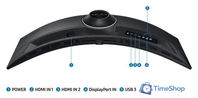 Игровой монитор Samsung Odyssey G9 LS49CG954EUXEN - Изображение №20 — Интернет-магазин Time-Shop
