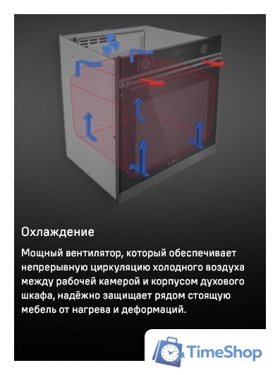 Электрический духовой шкаф MAUNFELD MEOM729PW - Изображение №37 — Интернет-магазин Time-Shop