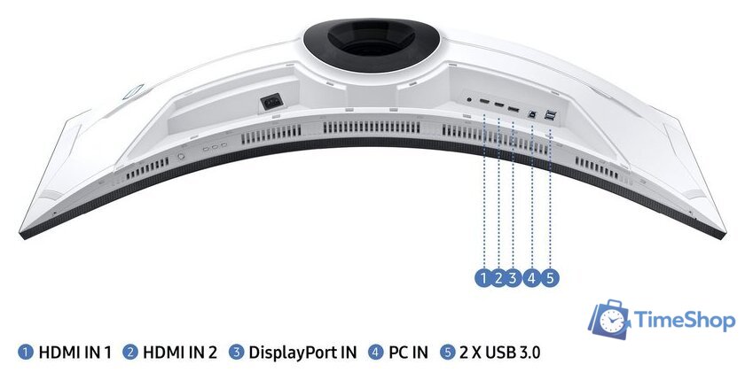 Игровой монитор Samsung Odyssey Neo G9 LS49AG950NUXEN - Изображение №2 — Интернет-магазин Time-Shop