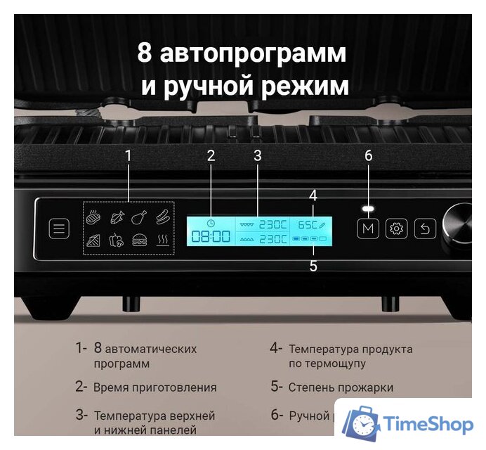 Электрогриль Redmond (Редмонд) SteakMaster GM306 - Изображение №7 — Интернет-магазин Time-Shop