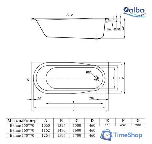 Ванна Alba Spa Baline 170x70 (с ножками и экраном) - Изображение №2 — Интернет-магазин Time-Shop