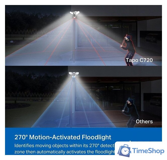 IP-камера TP-Link Tapo C720 - Изображение №5 — Интернет-магазин Time-Shop