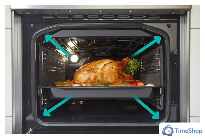 Кухонная плита Gorenje GECS6B70CLI - Изображение №14 — Интернет-магазин Time-Shop