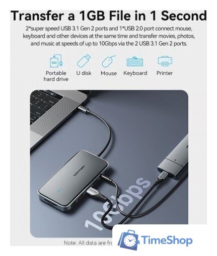 Док-станция Vention TPYBB - Изображение №6 — Интернет-магазин Time-Shop