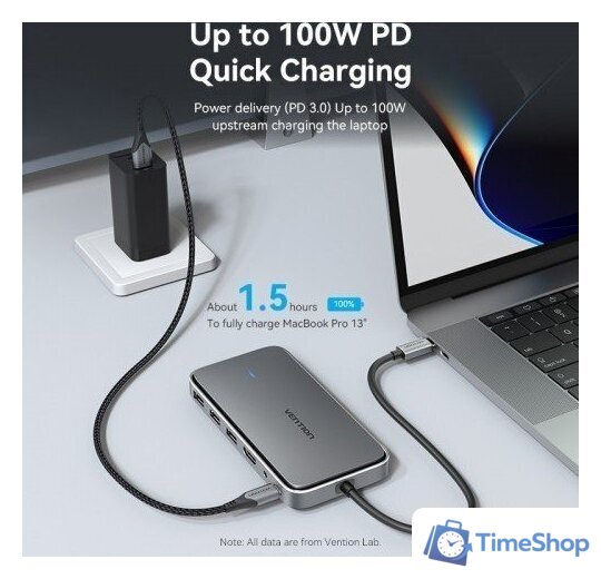 Док-станция Vention TPYBB - Изображение №5 — Интернет-магазин Time-Shop