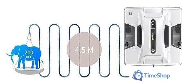 Робот для мытья окон Hobot 2S - Изображение №7 — Интернет-магазин Time-Shop