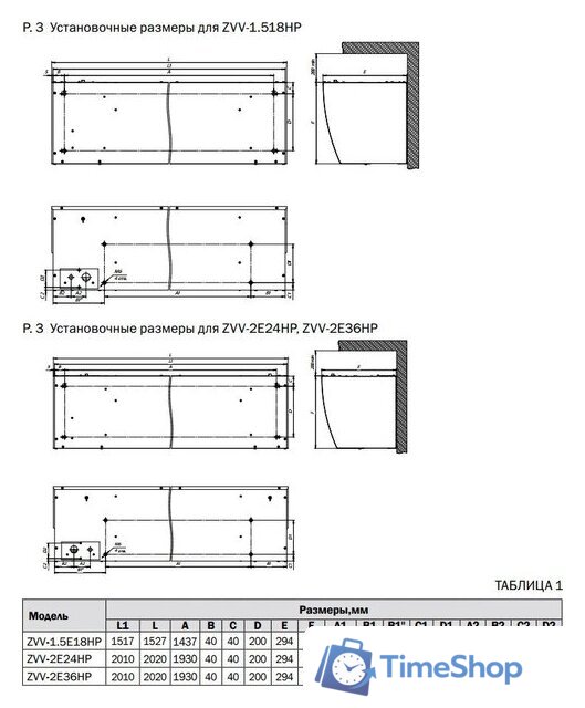 Тепловая завеса ZILON Заслон ZVV-1.5E18HP - Изображение №7 — Интернет-магазин Time-Shop