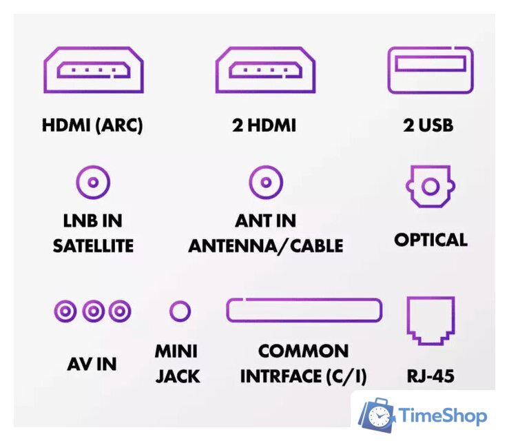 Телевизор Haier 32 Smart TV S2 - Изображение №12 — Интернет-магазин Time-Shop